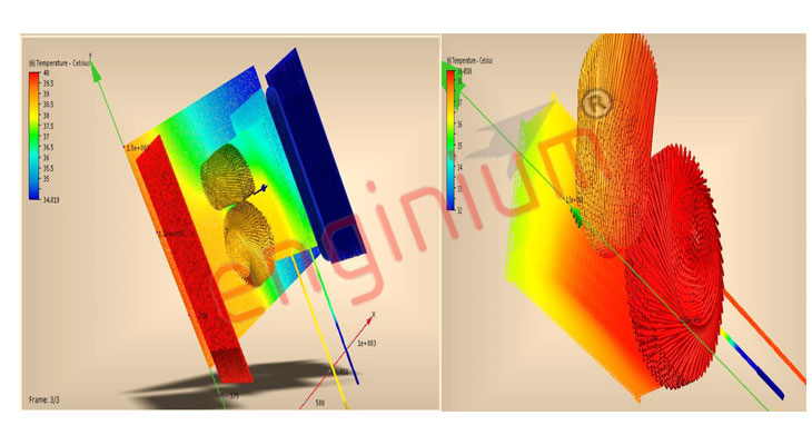 Thermal Analysis