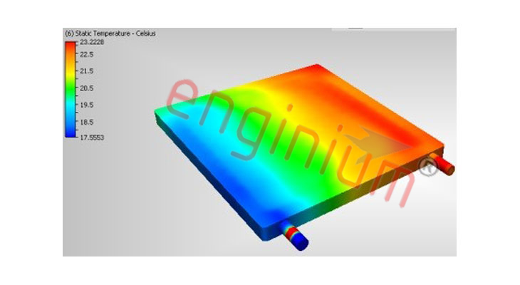 Thermal Analysis