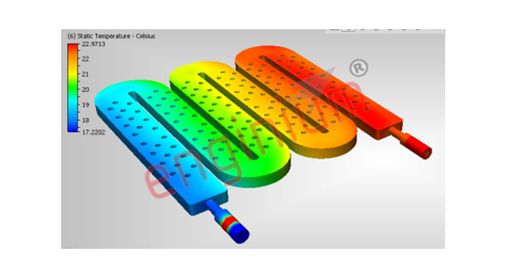 Thermal Analysis