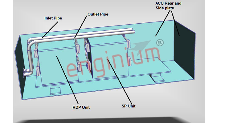 Thermal Analysis