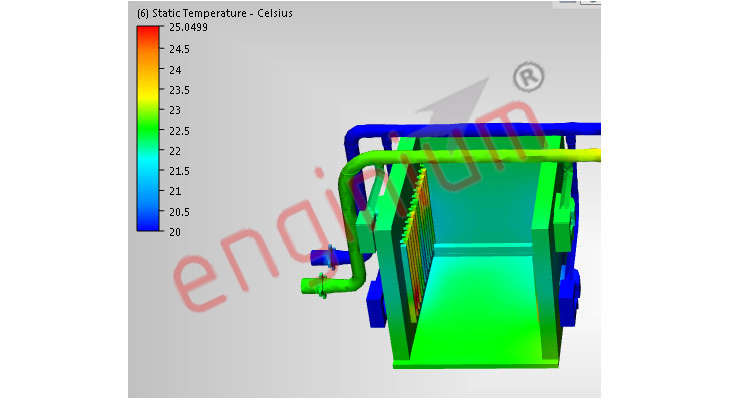 Thermal Analysis